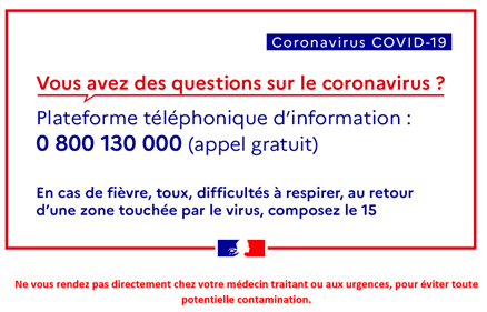 Affiches de communication Covid-19